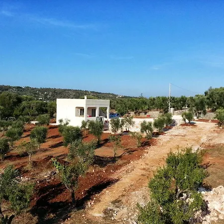 Studio In With Enclosed Garden Ostuni